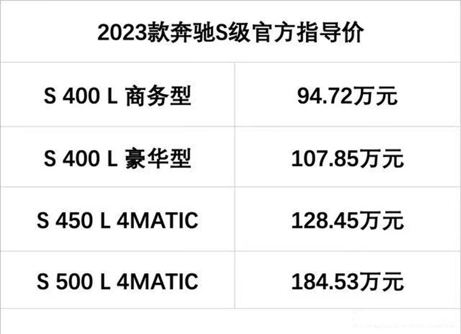 奔驰s级轿车价格，奔驰s级轿车价格表（售价94.72万—184.53万元）