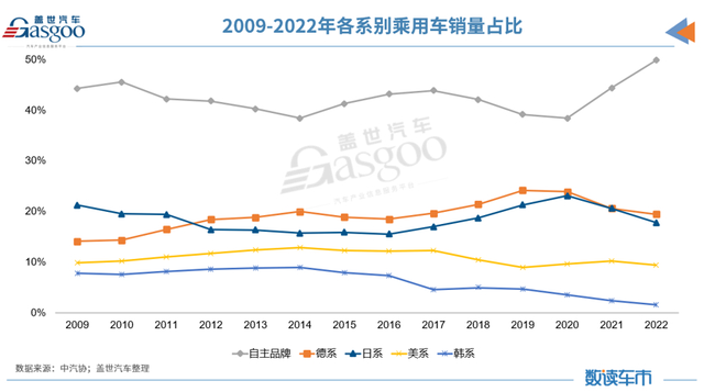 bz是什么意思，bz是什么意思呢（日系集体“转攻”电动）