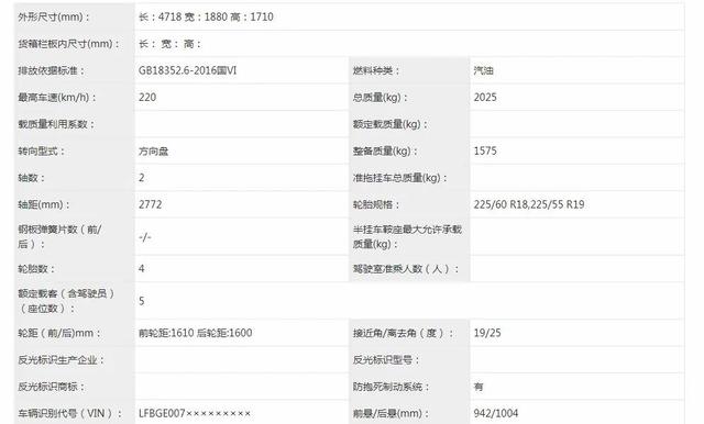 一汽奔腾越野车，一汽奔腾X80越野能力介绍（奔腾全新SUV曝光）