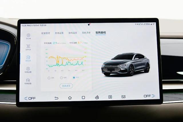 视频旋转90度，ppt视频怎么旋转90度（比亚迪汉DMi）