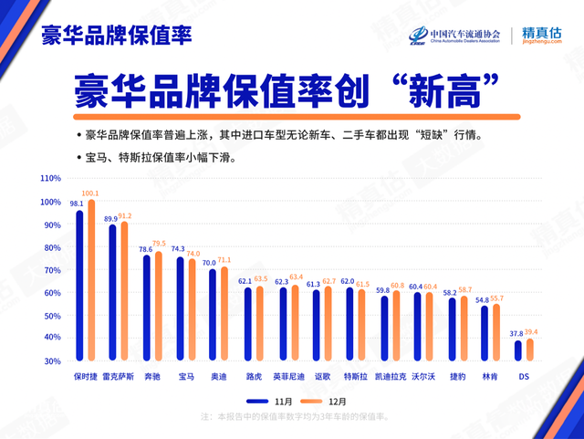 进口轿车车标，各类品牌轿车的标志是什么（20万落地的进口奔驰值吗）