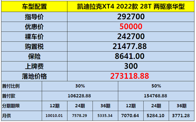 凯迪拉克xt4买得起养不起，凯迪拉克ct4买得起养不起是什么意思（解析凯迪拉克XT4购买及养护费用）