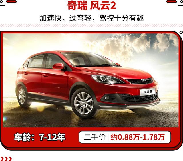 旗云2油耗高吗，真实车主是这样说的（这些中国好车省心耐用）