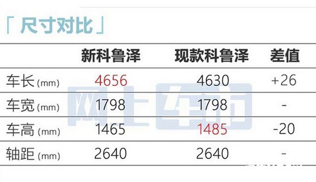 雪佛兰轿车价格，雪佛兰汽车报价及图片（比卡罗拉还大）