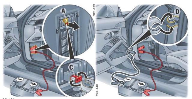 后备箱打不开怎么办，后备箱用钥匙打不开怎么办（保时捷718后备厢打不开怎么解决）
