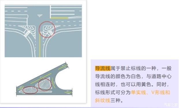 违反禁令标志指示是什么意思，外地车北京违反禁令标志指示是什么意思（关于“停和让”的标志标线）