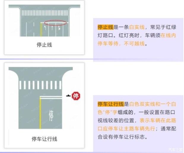 违反禁令标志指示是什么意思，外地车北京违反禁令标志指示是什么意思（关于“停和让”的标志标线）