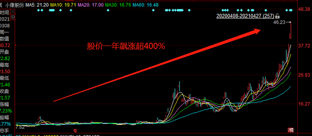 华为汽车叫什么品牌，华为汽车有几个品牌（“华为汽车”为何不受国人待见了）