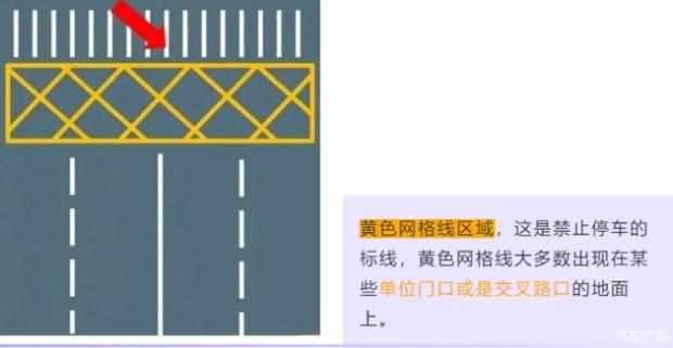 违反禁令标志指示是什么意思，外地车北京违反禁令标志指示是什么意思（关于“停和让”的标志标线）