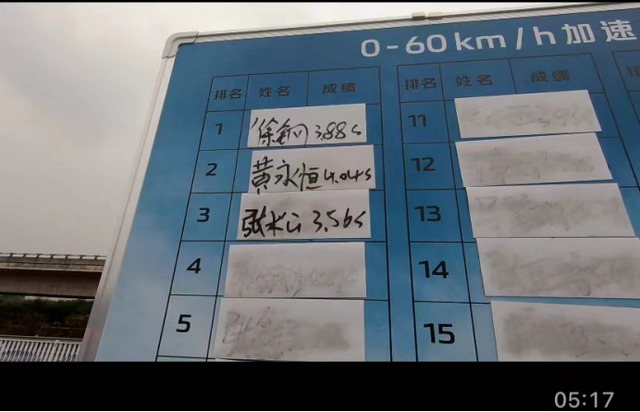 地板油对车有伤害吗，地板油对发动机有伤害吗（2.0T踩地板油是什么体验）