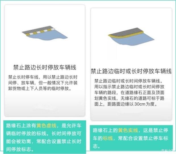 违反禁令标志指示是什么意思，外地车北京违反禁令标志指示是什么意思（关于“停和让”的标志标线）