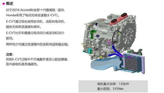 e-cvt变速箱优缺点，丰田E-CVT变速箱耐用吗（深度解析雅阁E-CVT无级变速箱）