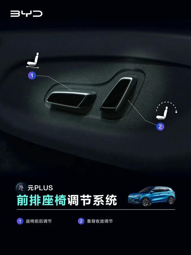 汽车内按键标识大全，汽车内部按键标识都是什么（元PLUS车内按键图解）