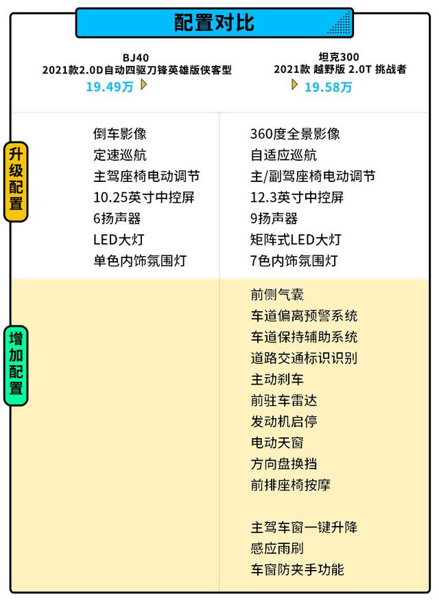 0t 采埃孚8at 伊顿锁) - 铭雪大车网