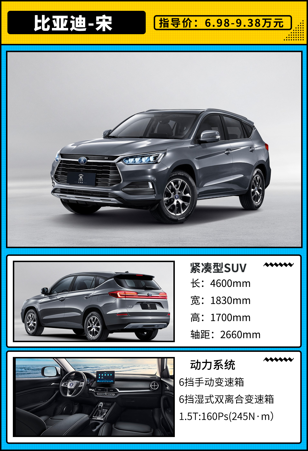 10万左右suv车推荐（10万级里最畅销的四款SUV）