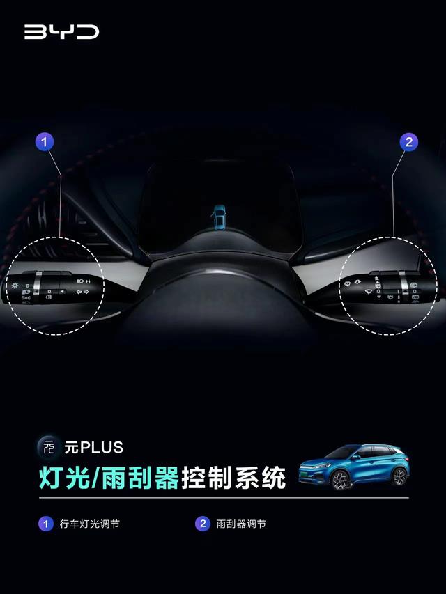 汽车内按键标识大全，汽车内部按键标识都是什么（元PLUS车内按键图解）