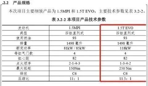 1.4t和1.5l有什么区别，1.4t和1.5t有什么区别哪个省油（动力总成工程师带你深入了解EA211-大众奥迪1.2T、1.4T、1.5L）