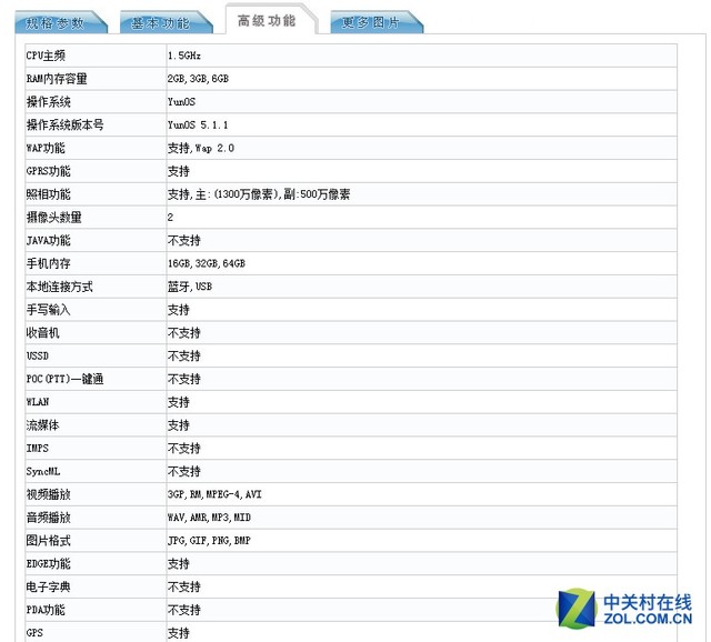 asian\x20cup(手机周刊:国产厂商互拼 小米新机再撞脸)