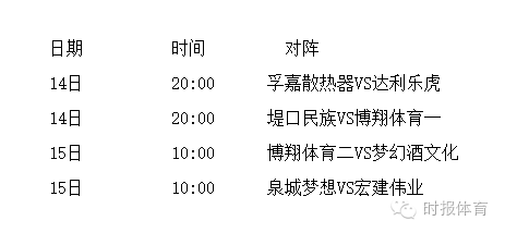 14年世界杯决赛哪个队先开球(五人制世界杯1/4决赛和半决赛开球时间调整 种子队都已“发芽” 新势力争当黑马)