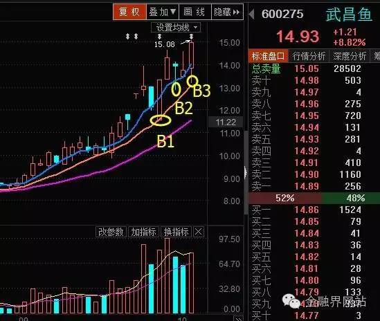 债转股企业,债转股企业所得税