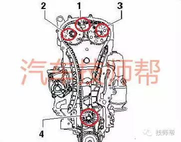 2014款大众速腾正时链安装