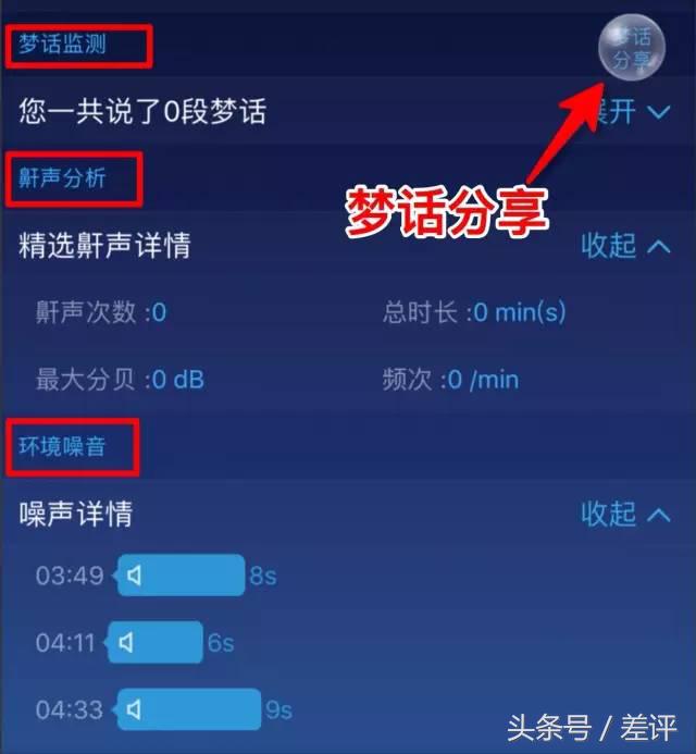 这个神奇的App，能知道你睡觉时脑子里想些什么