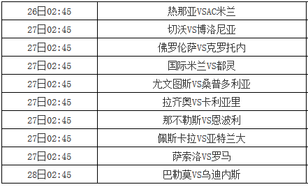 意甲的盘王是哪个队(意甲怎么买：AC米兰最赚钱，这一豪门竟最坑...)