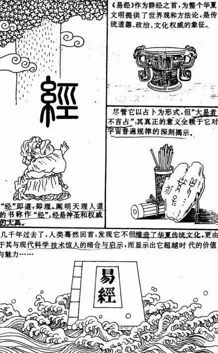 漫画版《易经》，简单易懂，带你入门