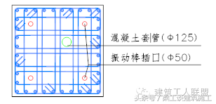 建筑结构施工质量提升措施方案