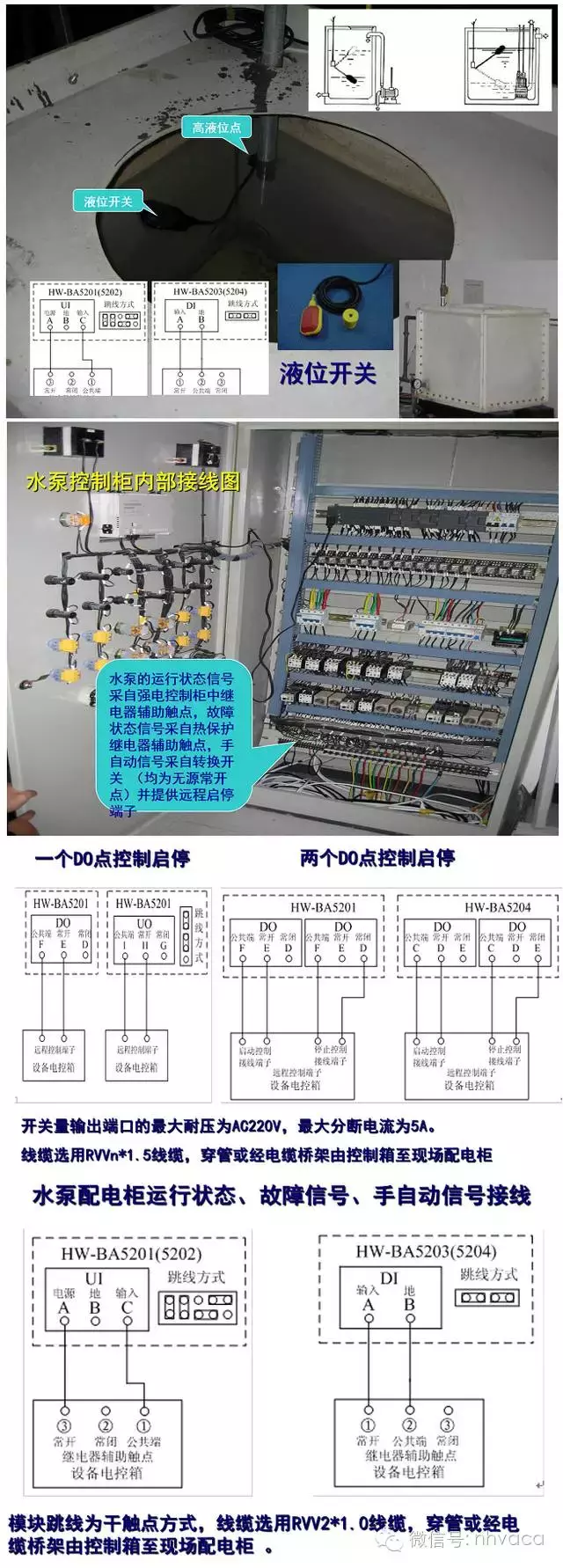 楼宇控制系统安装指导（大量现场图片）