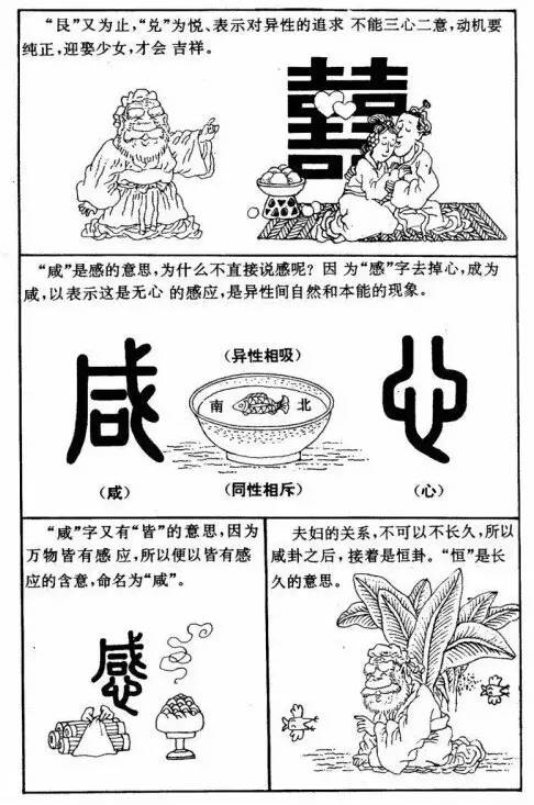 漫画版《易经》，简单易懂，带你入门