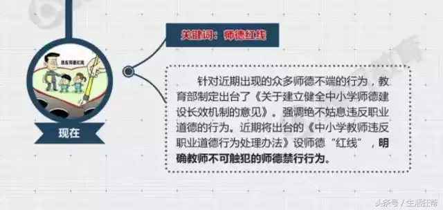 教师从“臭老九”到“阳光下最光辉的职业”再到“教师走下神坛