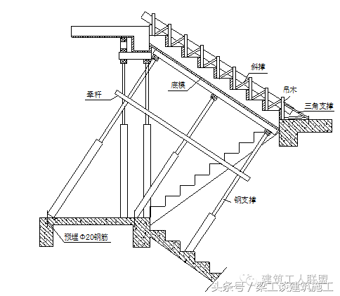 建筑结构施工质量提升措施方案