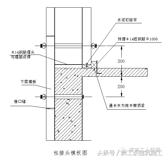 建筑结构施工质量提升措施方案