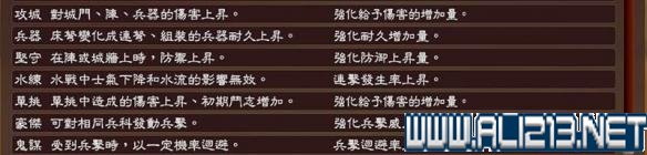 《三国志13》全系统图文玩法解析攻略