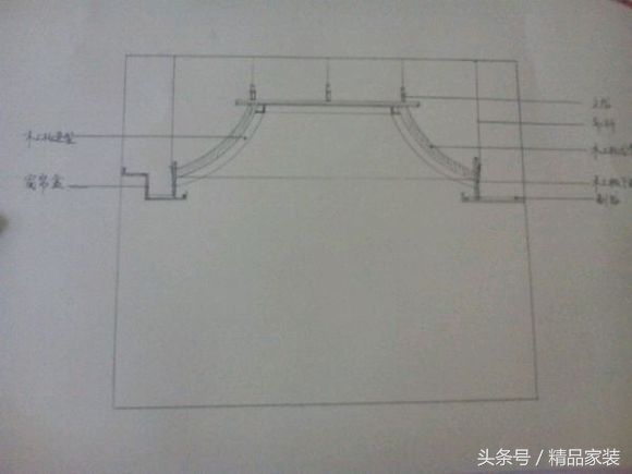 弧形吊顶这样安装50年不开裂，木工师傅的活太好了，赞一个！