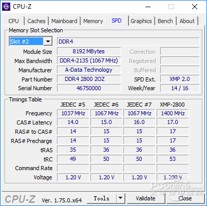 3200(影驰名人堂DDR4-3200评测：高频低时序的速度激情)