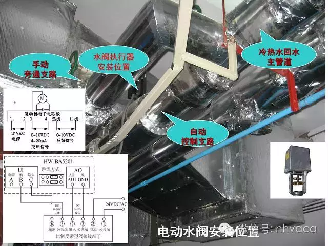 楼宇控制系统安装指导（大量现场图片）