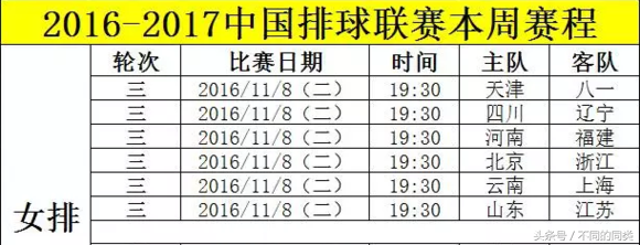 排球新浪综合体育(中国女排联赛第3轮 各体育台直播概况时间表)