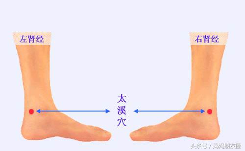 男人要想“硬”付自如 平時吃什么好？