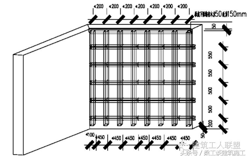 建筑结构施工质量提升措施方案