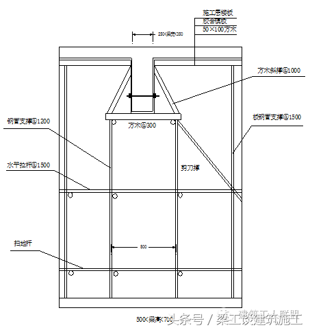 建筑结构施工质量提升措施方案