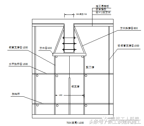 建筑结构施工质量提升措施方案