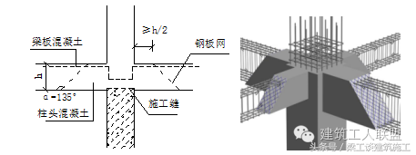 建筑结构施工质量提升措施方案