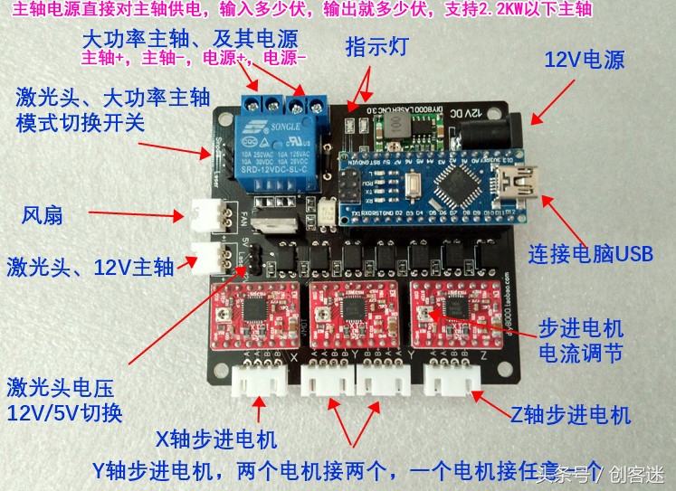 制作DIY两用激光雕刻机详细教程，支持大功率主轴