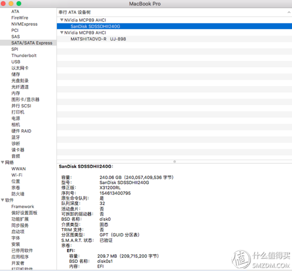 新年老本：MacBook Pro 2010 升级记