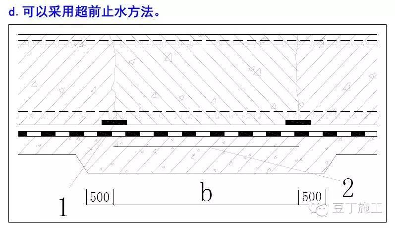 如果混凝土有渗漏问题，你就从这5方面找原因准没错