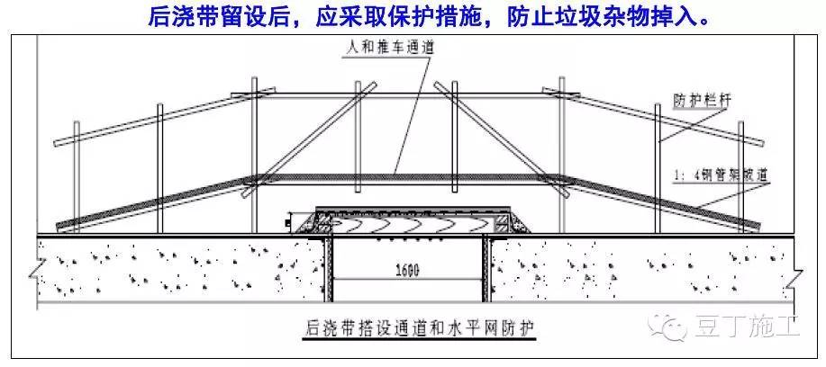 如果混凝土有渗漏问题，你就从这5方面找原因准没错