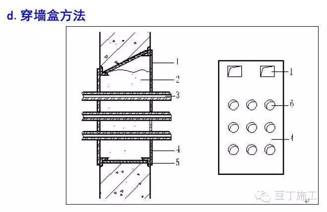 如果混凝土有渗漏问题，你就从这5方面找原因准没错