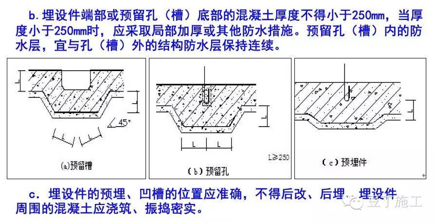 如果混凝土有渗漏问题，你就从这5方面找原因准没错